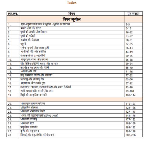 Indian & World ZEOGRAPHY  PDF - Image 2